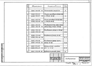 Состав альбома. Серия 3.503.1-57 УстоиВыпуск 3 Монолитные железобетонные конструкции. Рабочие чертежи