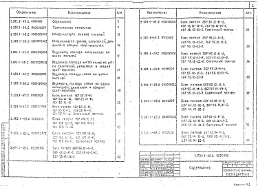 Состав альбома. Серия 3.503.1-69 ОпорыВыпуск 2 Железобетонные изделия. Рабочие чертежи