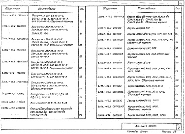 Состав альбома. Серия 3.503.1-69 ОпорыВыпуск 2 Железобетонные изделия. Рабочие чертежи