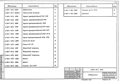 Состав альбома. Серия 3.503.1-69 ОпорыВыпуск 3 Арматурные изделия для монолитных конструкций. Рабочие чертежи 