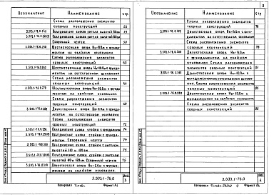 Состав альбома. Серия 3.503.1-76 ПромежуточныеВыпуск 0 Материалы для проектирования