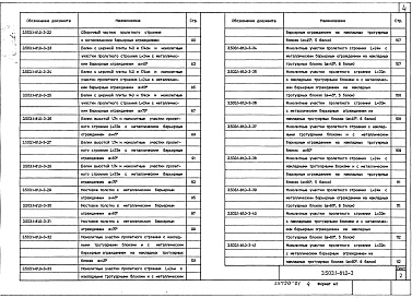 Состав альбома. Серия 3.503.1-81 ПролетныеВыпуск 0-3 Материалы для проектирования косых пролетных строений мостов, расположенных на автомобильных дорогах общего пользования