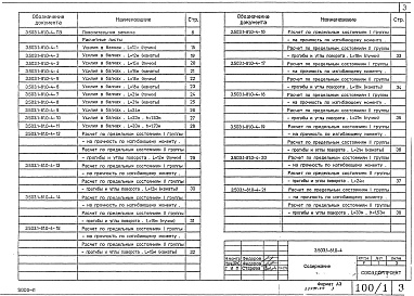 Состав альбома. Серия 3.503.1-81 ПролетныеВыпуск 0-4 Материалы для проектирования пролетных строений из цельноперевозимых балок с натяжением на упоры для мостов и путепроводов, расположенных на автомобильных дорогах общего пользования