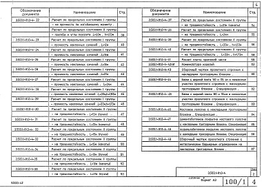 Состав альбома. Серия 3.503.1-81 ПролетныеВыпуск 0-4 Материалы для проектирования пролетных строений из цельноперевозимых балок с натяжением на упоры для мостов и путепроводов, расположенных на автомобильных дорогах общего пользования