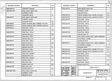 Состав альбома. Серия 3.503.1-81 ПролетныеВыпуск 5-7 Балки цельноперевозимые длиной 12, 15, 18, 21, 24 и 33 м для температурно-неразрезных  пролетных строений. Рабочие чертежи