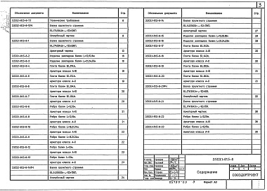 Состав альбома. Серия 3.503.1-81 ПролетныеВыпуск 5-8 Балки цельноперевозимые длиной 12, 15, 18, 21, 24 и 33 м для косых пролетных строений. Рабочие чертежи 