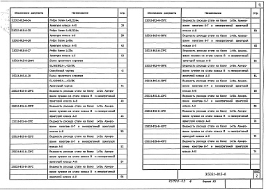 Состав альбома. Серия 3.503.1-81 ПролетныеВыпуск 5-8 Балки цельноперевозимые длиной 12, 15, 18, 21, 24 и 33 м для косых пролетных строений. Рабочие чертежи 