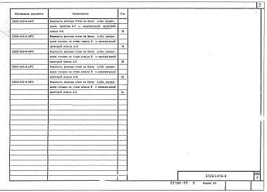 Состав альбома. Серия 3.503.1-81 ПролетныеВыпуск 5-8 Балки цельноперевозимые длиной 12, 15, 18, 21, 24 и 33 м для косых пролетных строений. Рабочие чертежи 