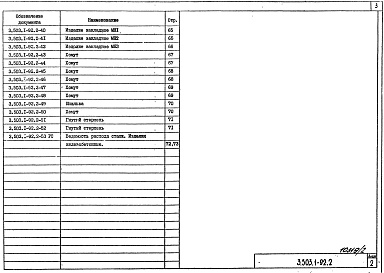 Состав альбома. Серия 3.503.1-92 УстоиВыпуск 2 Изделия заводского изготовления. Рабочие чертежи