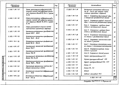 Состав альбома. Серия 3.503.1-94 ОпорыВыпуск 1 Конструкции и узлы безростверковых опор. Материалы для проектирования. Рабочие чертежи 