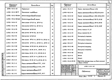 Состав альбома. Серия 3.503.1-94 ОпорыВыпуск 2 Изделия железобетонные. Рабочие чертежи