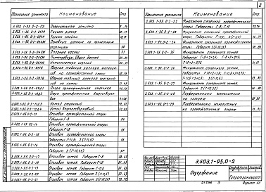 Состав альбома. Серия 3.503.1-95 УнифицированныеВыпуск 0-2 Прямоугольные путепроводы. Северное исполнение. Материалы для проектирования