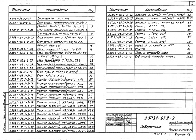 Состав альбома. Серия 3.503.1-95 УнифицированныеВыпуск 2-2 Прямоугольные путепроводы. Северное исполнение.Железобетонные изделия. Рабочие чертежи