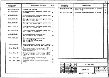 Состав альбома. Серия 3.503.1-100 УнифицированныеВыпуск 1 Конструкции опор. Рабочие чертежи