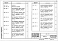 Состав фльбома. Серия 3.503.1-104 ОпорыВыпуск 1 Конструкции и узлы опор. Материалы для проектирования и рабочие чертежи