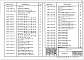 Состав фльбома. Серия 3.503.1-104 ОпорыВыпуск 2 Железобетонные изделия. Рабочие чертежи