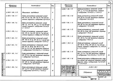 Состав альбома. Серия 3.503.1-105 ОпорыВыпуск 1 Конструкции и узлы опор. Материалы для проектирования и рабочие чертежи