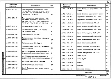 Состав альбома. Серия 3.503.1-105 ОпорыВыпуск 1 Конструкции и узлы опор. Материалы для проектирования и рабочие чертежи