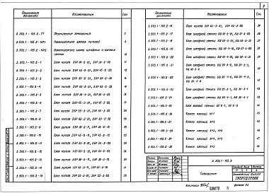 Состав альбома. Серия 3.503.1-105 ОпорыВыпуск 2 Железобетонные изделия. Рабочие чертежи