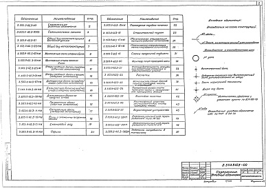 Состав альбома. Серия 3.503.9-62 ПролетныеВыпуск 3 Пролетное строение Lp=42+63+42 м