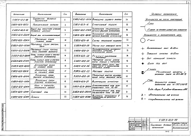 Состав альбома. Серия 3.503.9-62 ПролетныеВыпуск 8 Пролетное строение Lp=63+84+63 м