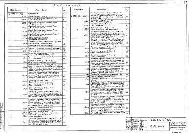 Состав альбома. Серия 3.503.9-84 КонструкцииВыпуск 1 Пролетные строения. Чертежи КМ