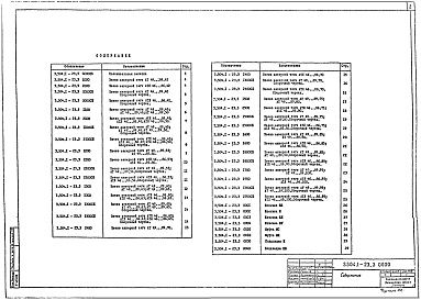 Состав альбома. Серия 3.504.1-23 НабережныеВыпуск 3 Анкерные тяги. Рабочие чертежи 