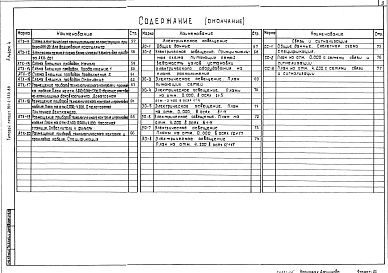 Состав альбома. Типовой проект 901-3-250.88Альбом 4 Силовое электрооборудование. Автоматизация. Электрическое освещение. Связь и сигнализация	
