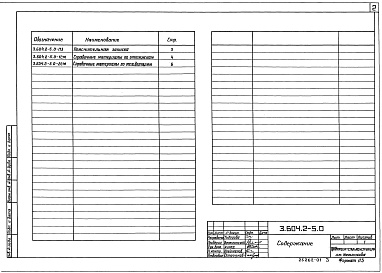 Состав альбома. Серия 3.604.2-5 УнифицированныеВыпуск 0 Материалы для проектирования