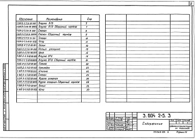 Состав альбома. Серия 3.604.2-5 УнифицированныеВыпуск 3 Втулки, стяжные муфты. Чертежи КМД