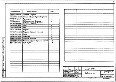 Состав альбома. Серия 3.604.2-5 УнифицированныеВыпуск 7 Гасители вибрации. Чертежи КМД