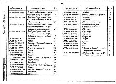 Состав фльбома. Серия 3.820.2-37 ЗатворыВыпуск 12 Рабочие чертежи затвора 3,0х2,0