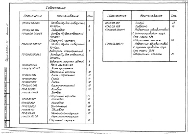 Состав фльбома. Серия 3.820.2-43 ЗатворыВыпуск 2 Рабочие чертежи затвора ГС 40-100У