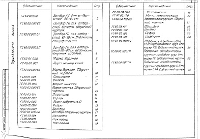 Состав фльбома. Серия 3.820.2-43 ЗатворыВыпуск 3 Рабочие чертежи затворов ГС 60-150, ГС 60-200