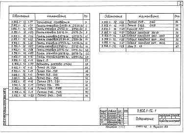 Состав альбома. Серия 3.902.1-12 СборныеВыпуск 1 Панели стеновые для опускных колодцев. Рабочие чертежи