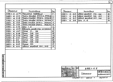 Состав альбома. Серия 3.902.1-12 СборныеВыпуск 2 Панели стеновые для способа &quot;стена в грунте&quot;. Рабочие чертежи 