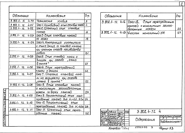 Состав альбома. Серия 3.902.1-12 СборныеВыпуск 4 Узлы. Рабочие чертежи