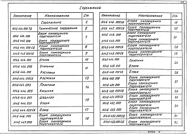 Состав альбома. Серия 3.903-13 ОпорныеВыпуск 1 Опорные конструкции под водоподогреватели. Рабочая документация 