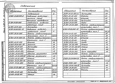 Состав альбома. Серия 3.903.8-16 БесканальнаяВыпуск 1 Узлы соединений. Деталировочные чертежи