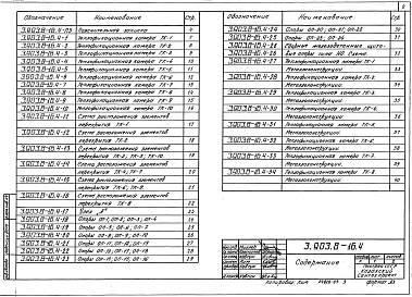 Состав альбома. Серия 3.903.8-16 БесканальнаяВыпуск 4 Теплофикационные камеры для несейсмических районов и районов сейсмичностью 7, 8 и 9 баллов. Рабочие чертежи