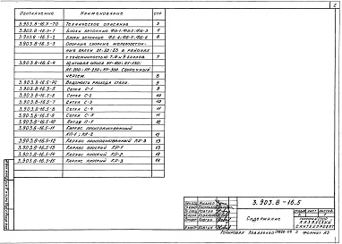 Состав альбома. Серия 3.903.8-16 БесканальнаяВыпуск 5 Изделия строительные заводского изготовления. Рабочие чертежи