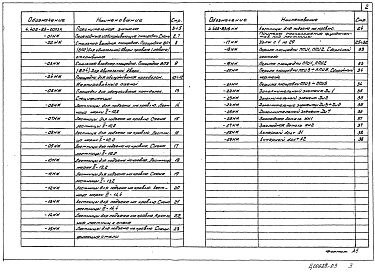 Состав альбома. Серия 4.402-9 ТиповыеВыпуск 8 Стальные площадки и лестницы 