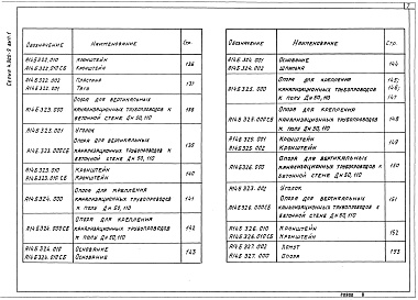 Состав альбома. Серия 4.900-9 УзлыВыпуск 1 Крепления пластмассовых трубопроводов. Рабочие чертежи