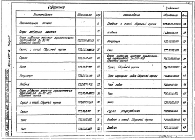 Состав альбома. Серия 4.903-10 ИзделияВыпуск 6 Опоры трубопроводов подвесные