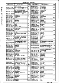 Состав альбома. Серия 4.903-11 КотельныеВыпуск 6 Блоки оборудования котельной с котлами типа Е-1/9-1