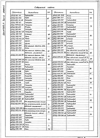 Состав альбома. Серия 4.903-11 КотельныеВыпуск 6 Блоки оборудования котельной с котлами типа Е-1/9-1