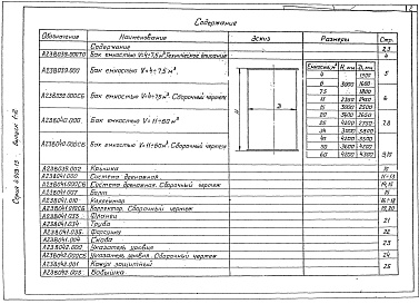 Состав альбома. Серия 4.903-13 ВспомогательноеВыпуск 1-2 Баки цилиндрические вертикальные для воды емкостью от 4 до 60 м3