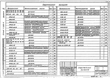 Состав альбома. Серия 4.903-14 ТиповыеВыпуск 4 Типовые детали технологических металлоконструкций