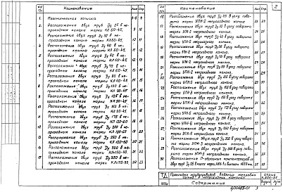 Состав альбома. Серия 4.904-66 ПрокладкаВыпуск 1 Расположение трубопроводов диаметром 25-350 мм в непроходных каналах, углах поворотов и компенсаторных нишах 