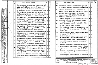 Состав альбома. Серия 4.904-66 ПрокладкаВыпуск 1 Расположение трубопроводов диаметром 25-350 мм в непроходных каналах, углах поворотов и компенсаторных нишах 